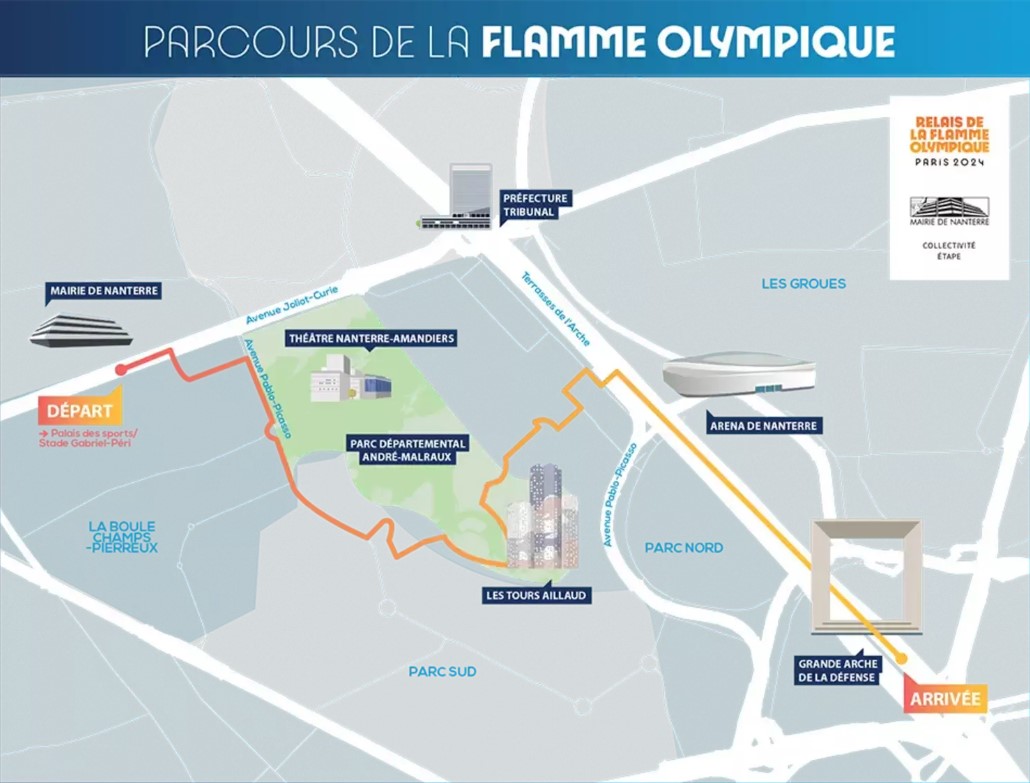 passage de la flamme a Nanterre - Nanterre tourisme